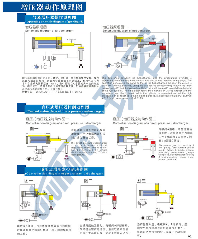 菠萝福利导航器工作原理图