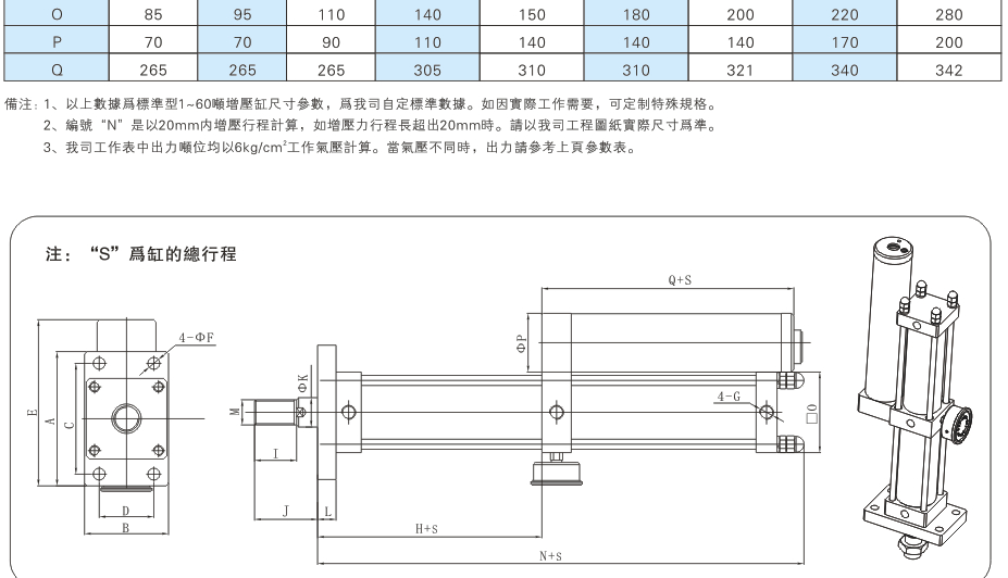 JRA标准型1~60吨菠萝福利导航缸外形尺寸