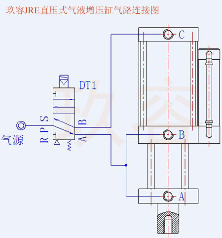 菠萝视频污版网址入口JRE直压式菠萝福利导航缸气路连接图