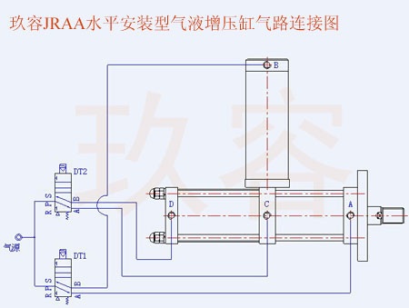 JRAA水平安装菠萝福利导航缸气路连接图