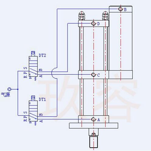 60吨标准型预压式菠萝福利导航缸气路连接图