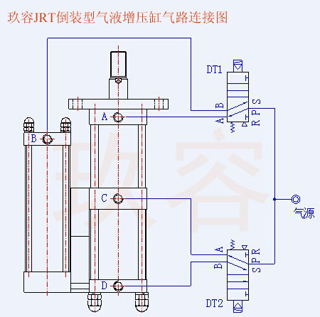JRT并列倒装型菠萝福利导航缸气路连接图