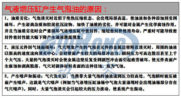 菠萝福利导航缸产生气泡油的原因