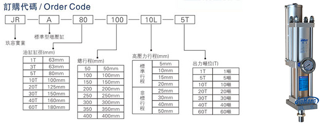 台湾菠萝视频污版网址入口标准型增压缸型号选型说明图
