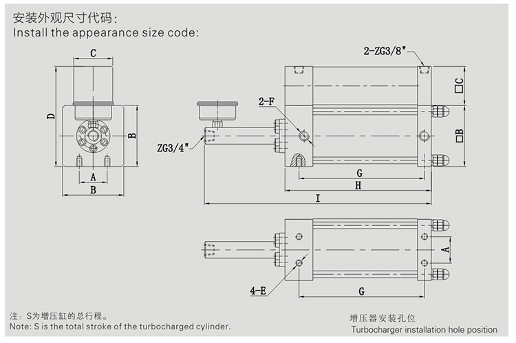 JRU直压式菠萝福利导航器设计图