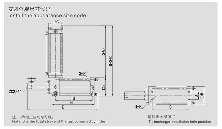 JRO预压式菠萝福利导航器设计图